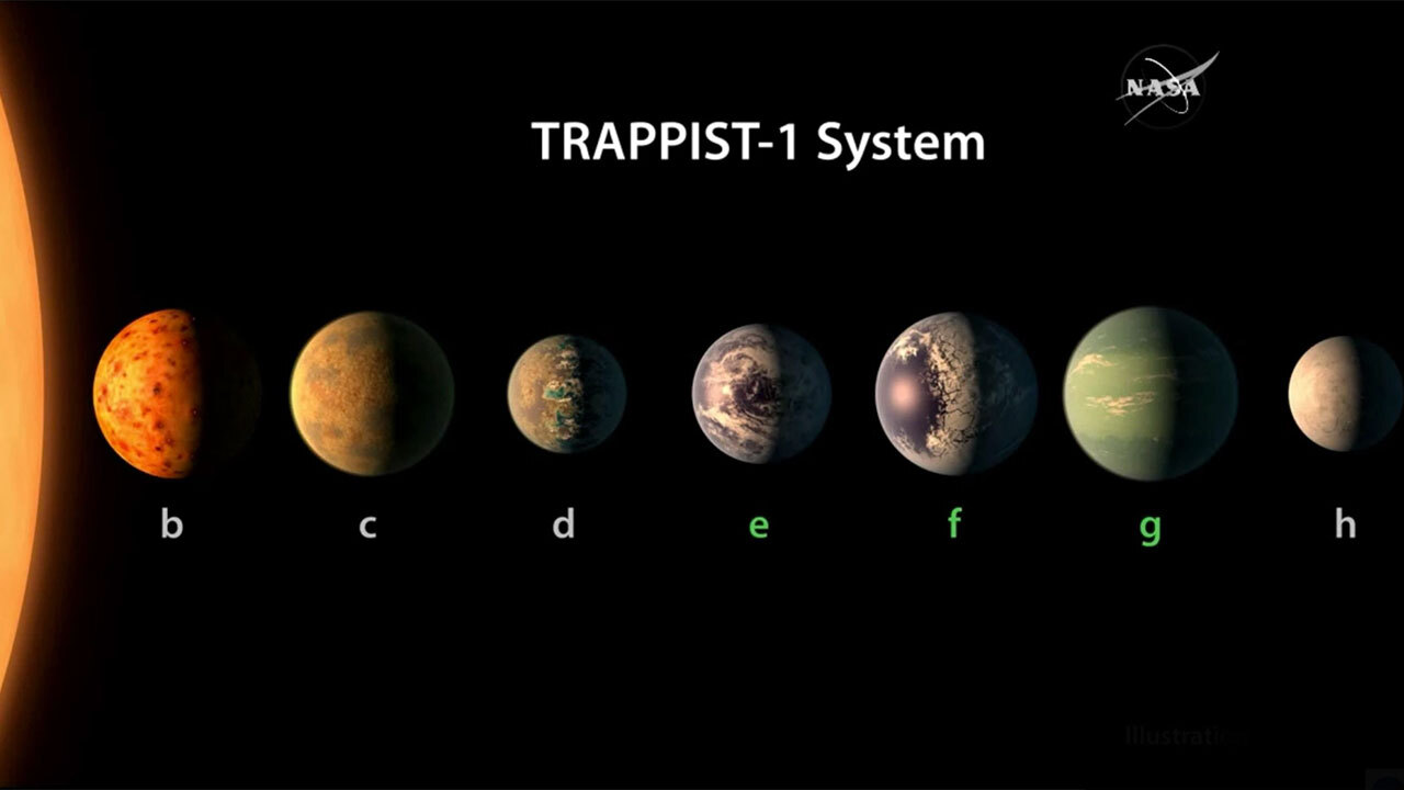 Astronomy 1140 - Planets & The Solar System