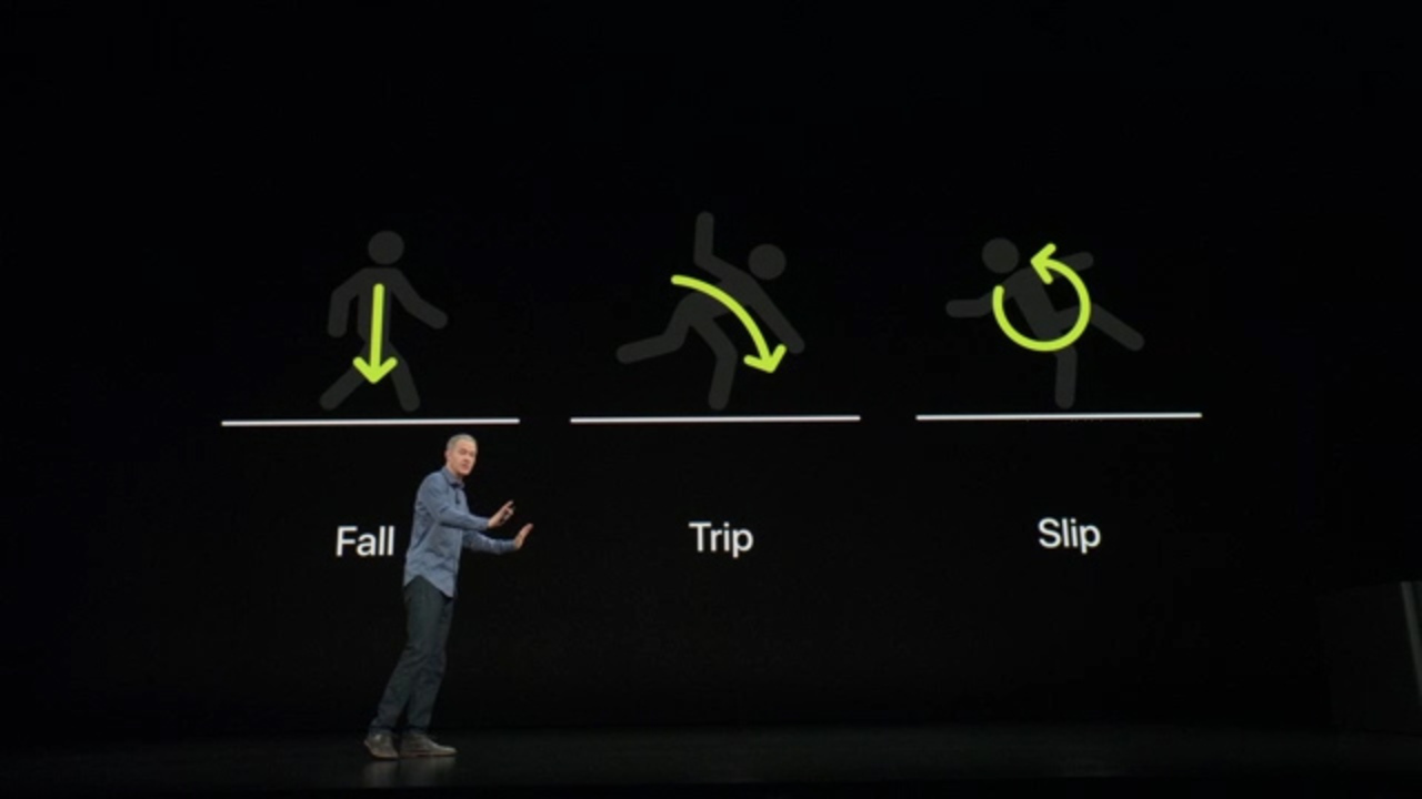 Apple watch with hard best sale fall detection