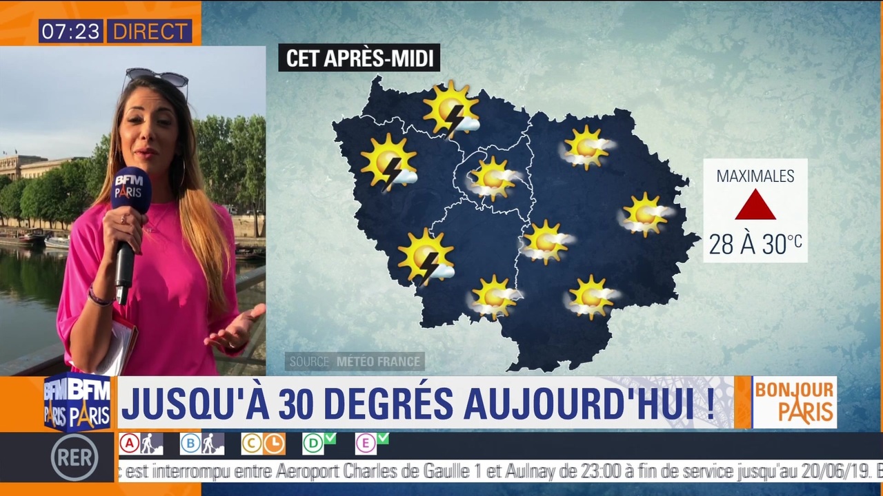 A Quelle Heure Fera T Il Nuit Aujourd Hui Aujourd'hui Il Fera Combien De Degrés