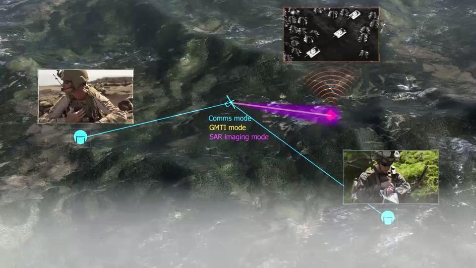 CONCERTO concept of operations