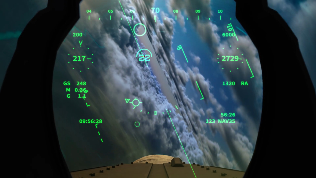 Head-Up Displays: enhancing situational awareness