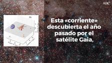 Un vendaval de materia oscura se dirige hacia la Tierra