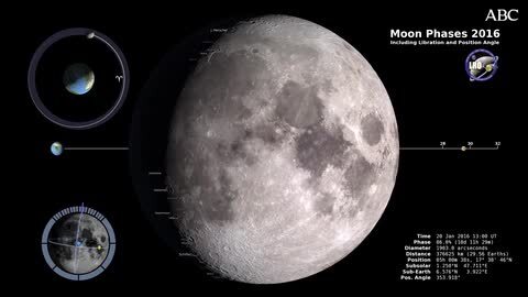 Vista de la Tierra desde la órbita lunar