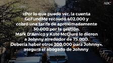 Recauda más de 400.000 dólares para un vagabundo que la ayudó y ahora se niega a darle el dinero