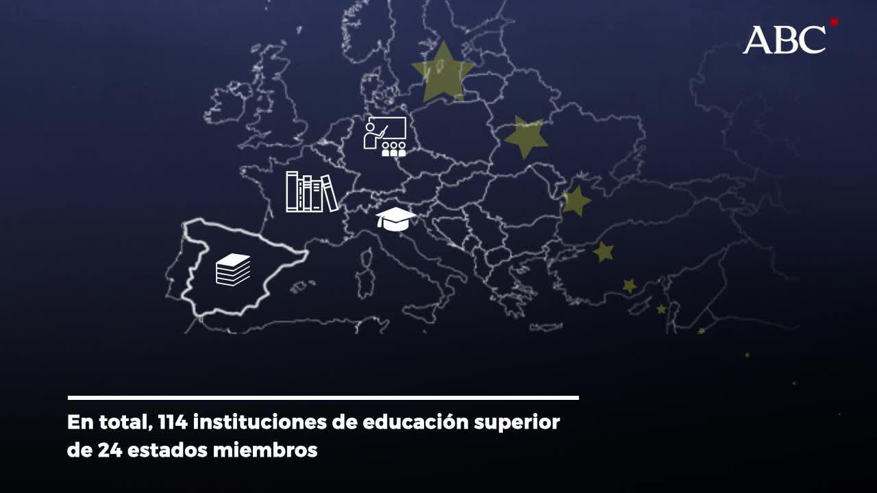 El «nuevo Erasmus» que te permitirá estudiar en Europa sin trabas burocráticas