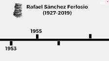 Muere a sus 91 años el escritor Rafael Sánchez Ferlosio