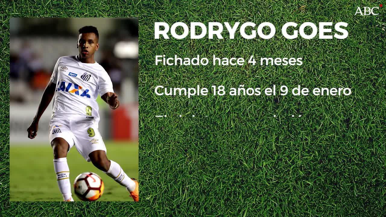 Las posibles incorporaciones del Real Madrid en enero