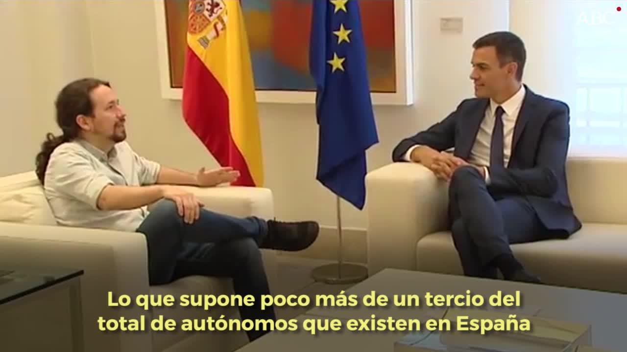 Las asociaciones de autónomos propondrán una adecuación que solo afecte a quienes superen los 30.000€ anuales