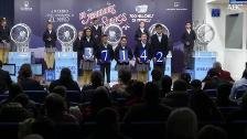 Comprobar Lotería del Niño: descubre si tu décimo del Niño ha sido premiado