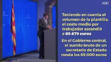 La Generalitat fulmina en televisión, radio y propaganda el sueldo de 2.500 médicos