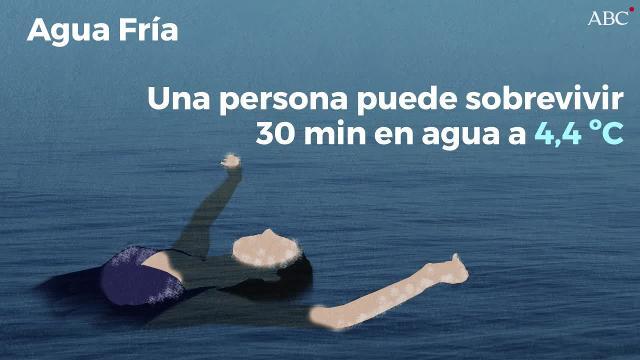 En el desierto la deshidratación y la insolación pueden ser letales