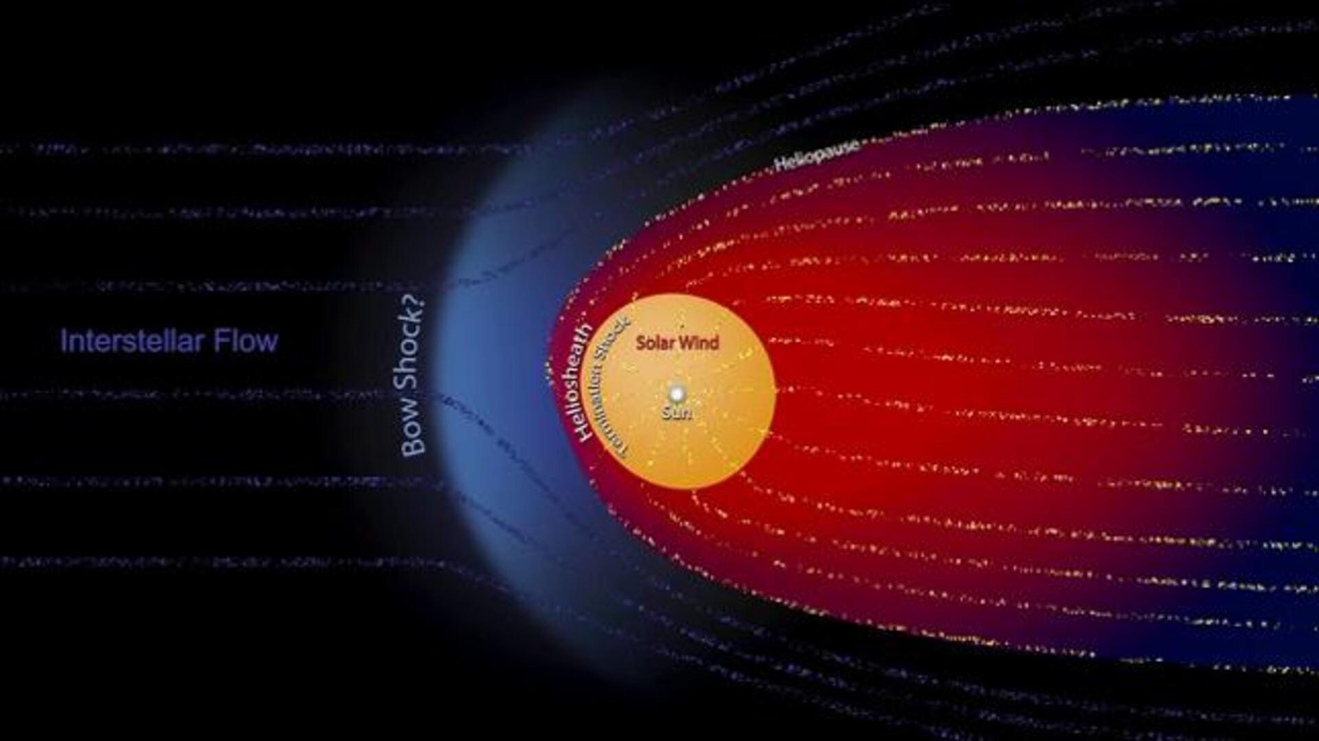 Voyager 2, 35 años en el espacio