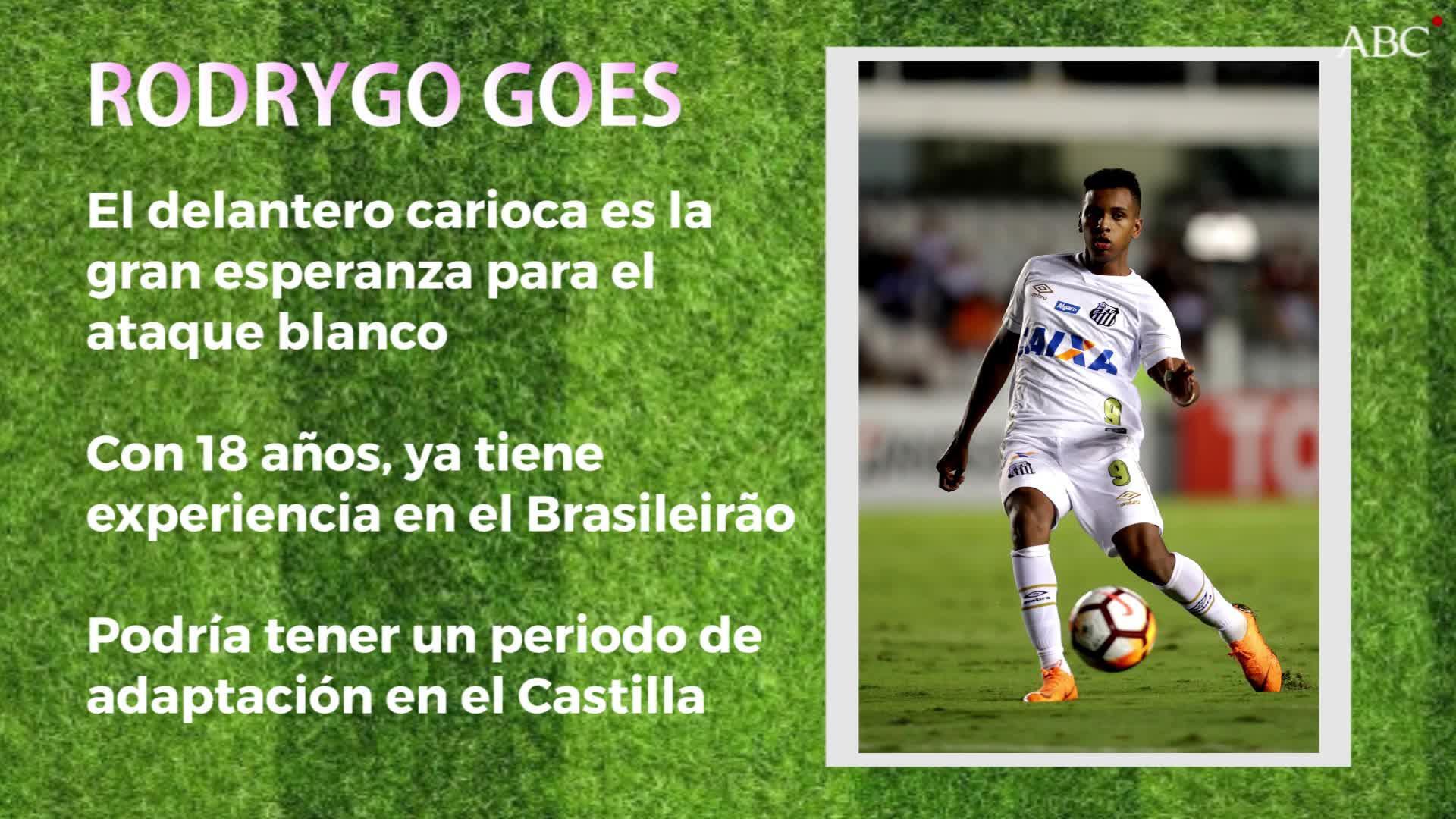 Rodrygo Goes, la gran esperanza para el ataque del Real Madrid