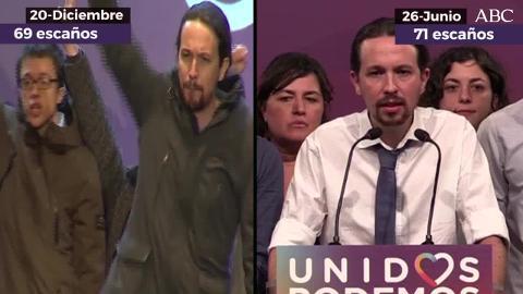 Del 20-D al 26-J, así han cambiado los discursos de la noche electoral