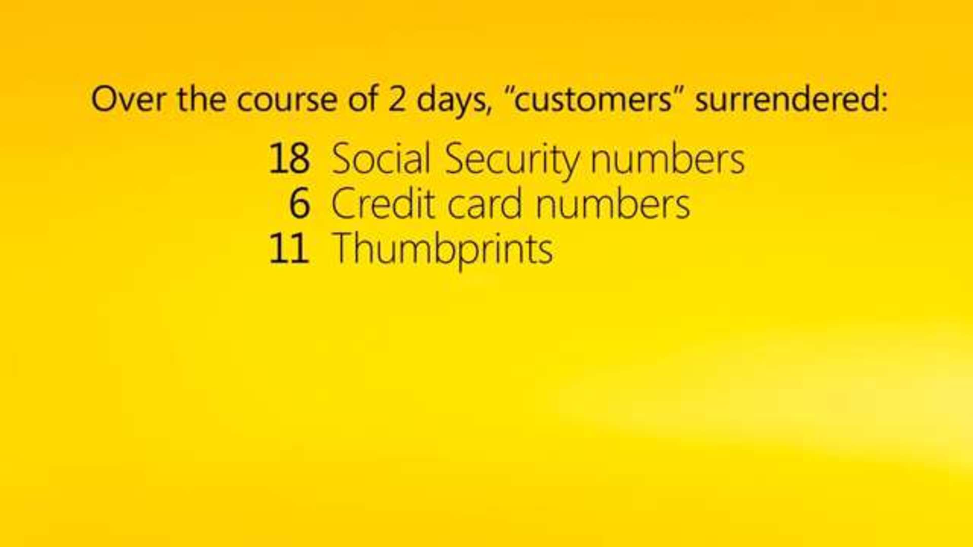 Microsoft y el robo de identidad