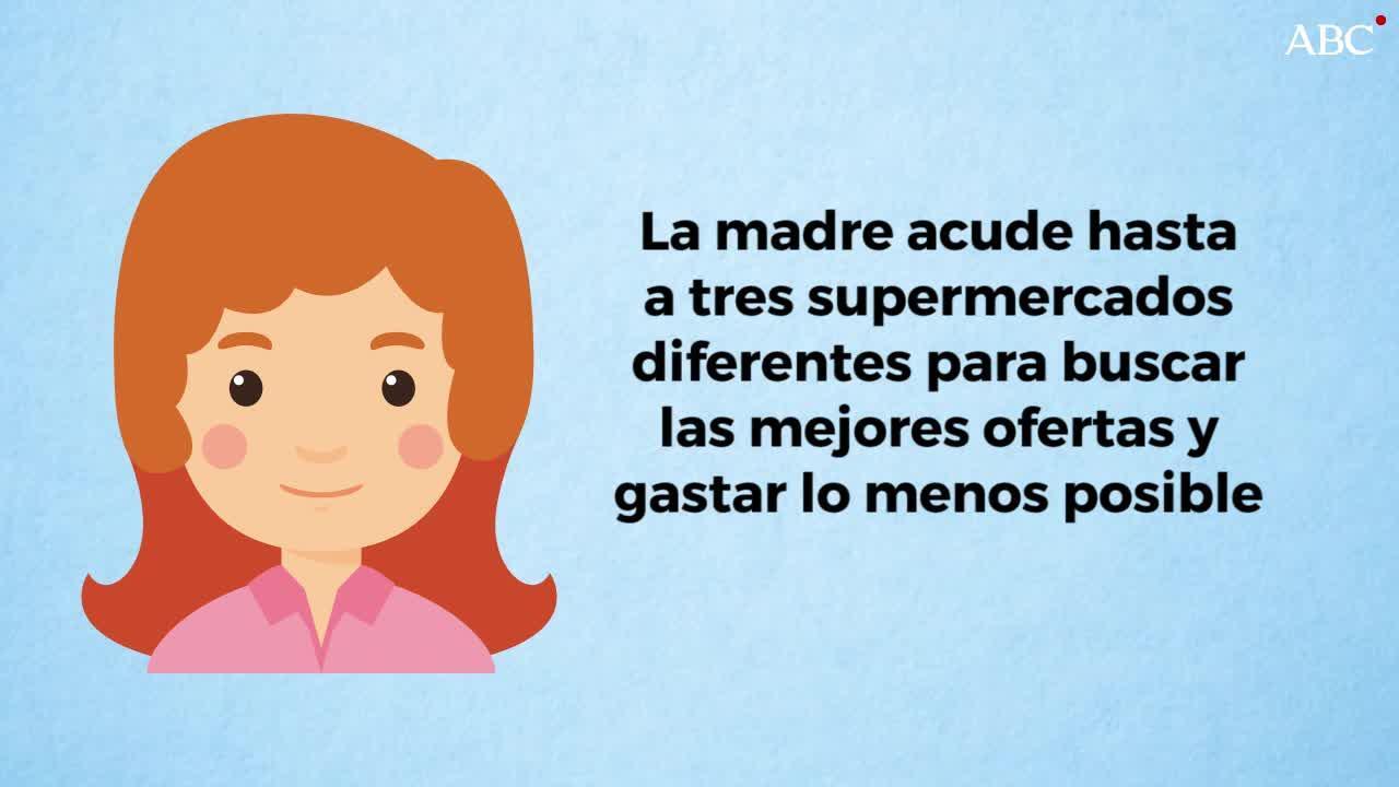 Cómo tener ocho hijos y vivir con sólo 2.000 euros