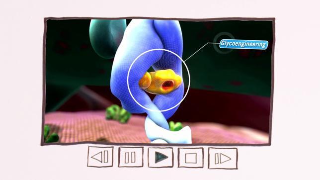 Una nueva familia de anticuerpos más potentes y eficientes para tratar el cáncer