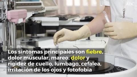 Vídeo: ¿Qué es la fiebre hemorrágica Crimea-Congo?