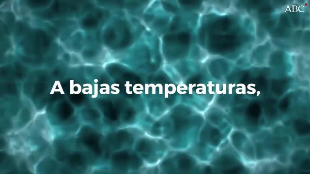 Ilustración de las dos formas del agua líquida