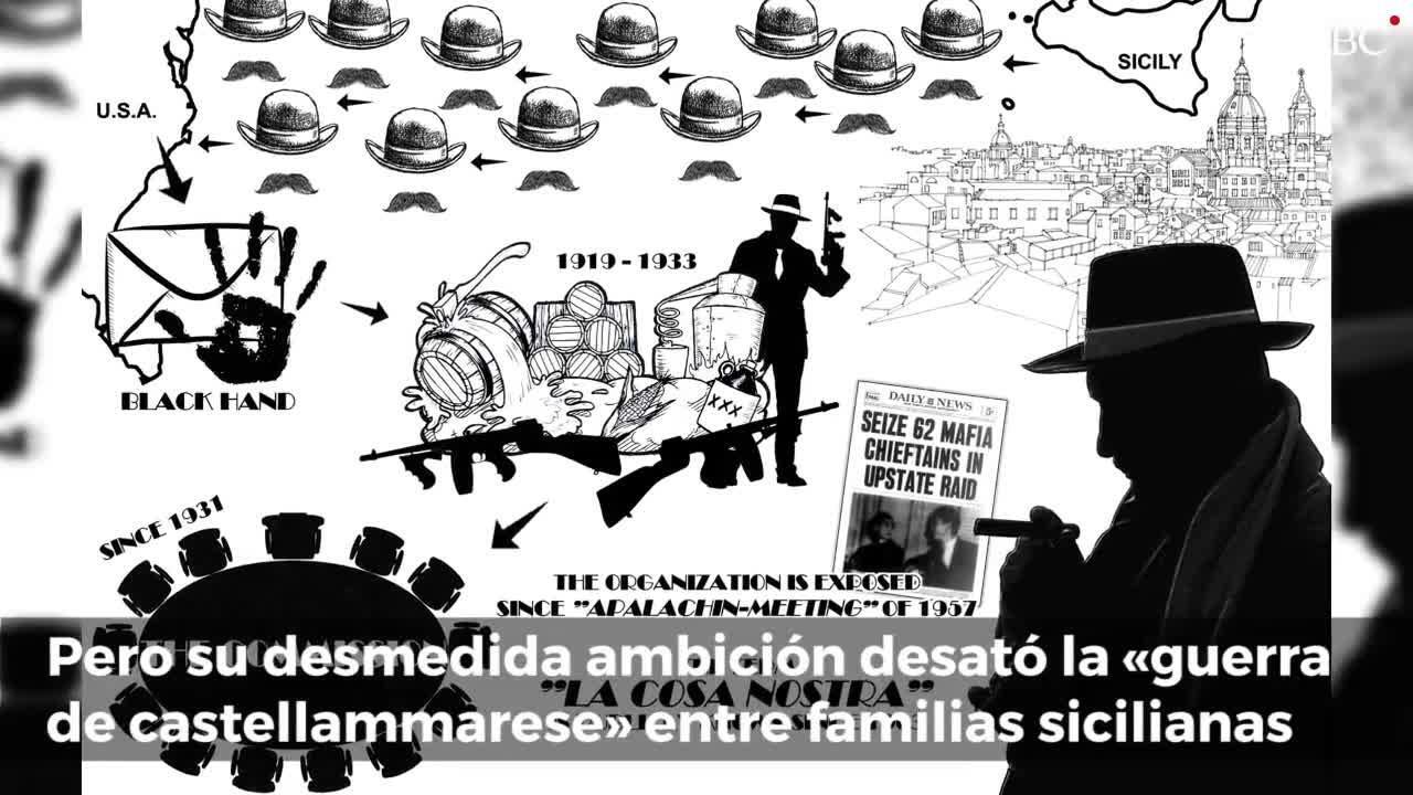 La traición de Lucky «Luciano»