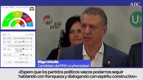 El presidente del PNV, Andoni Ortuzar, y el candidato a lendakari del partido, Iñigo Urkullu