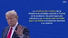 Acusan a Trump de usar certificados médicos falsos para no luchar en Vietnam