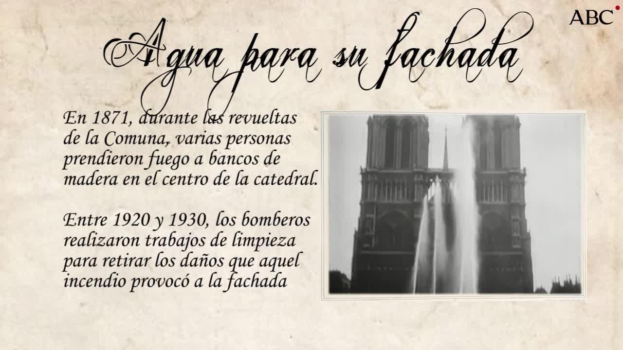 Vídeo: La historia de Notre Dame en un minuto
