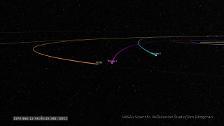 La nave Voyager 1 enciende sus propulsores después de casi 40 años