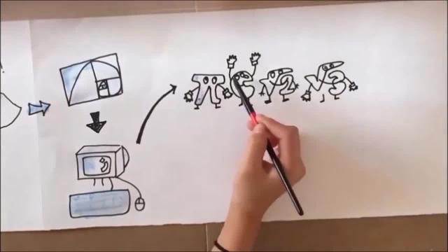 Captura del vídeo "Yo soy Pi", uno de los ganadores del concurso "PIday" para recordar el número Pi