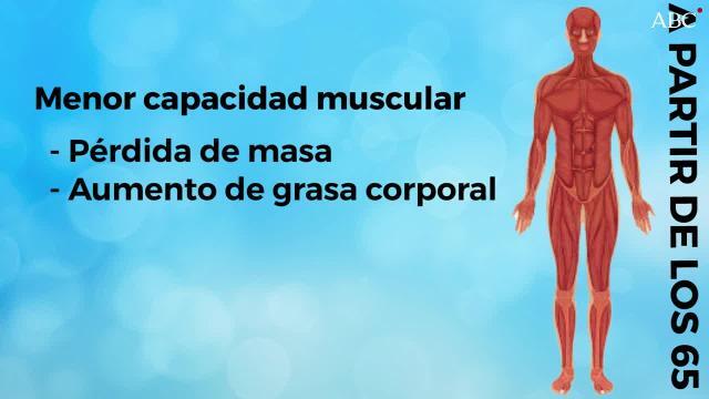 Diez cambios muy significativos de tu organismo a partir de los 65 años