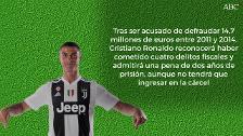 Cristiano Ronaldo volverá a Madrid el 14 de enero para aceptar dos años de cárcel