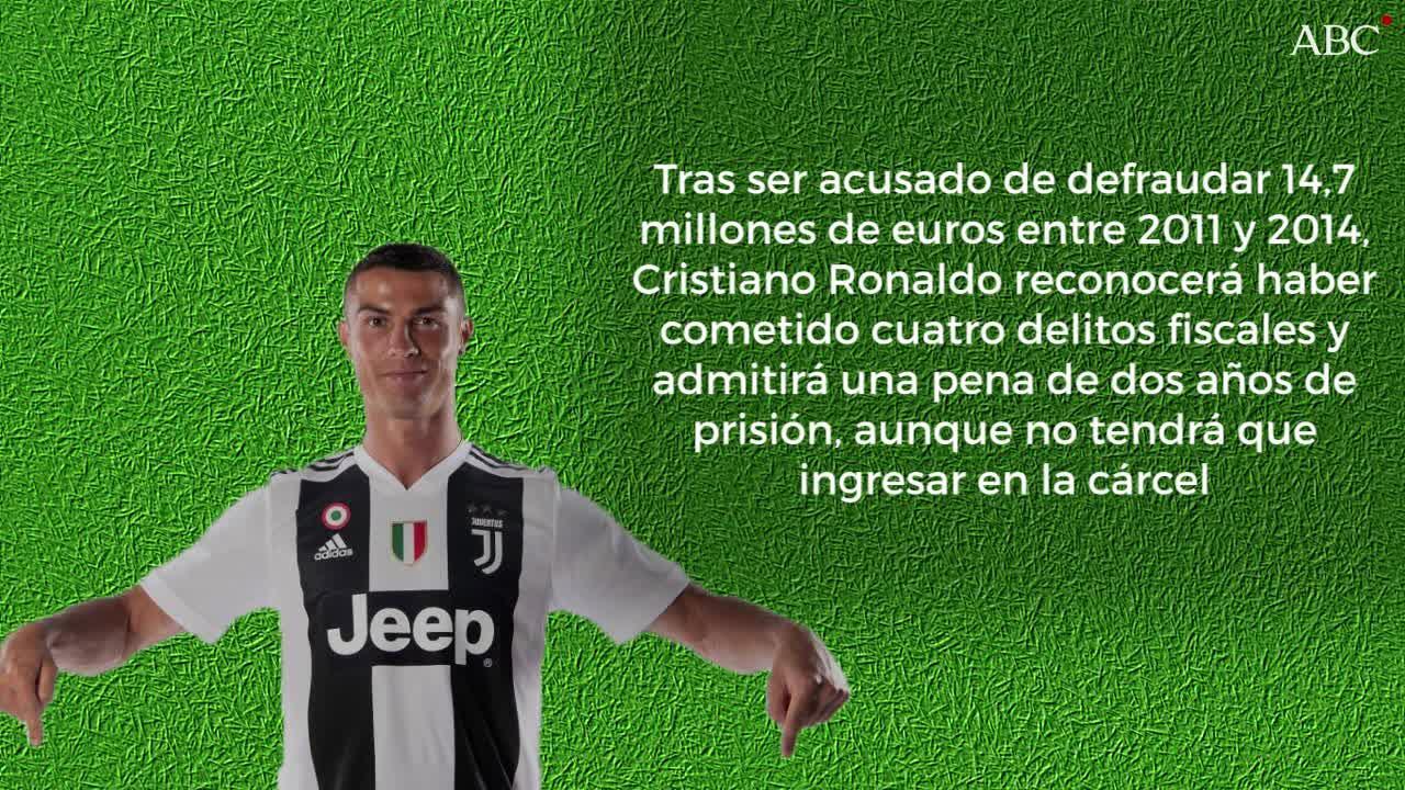 Cristiano Ronaldo aceptará dos años de cárcel el próximo 14 de enero