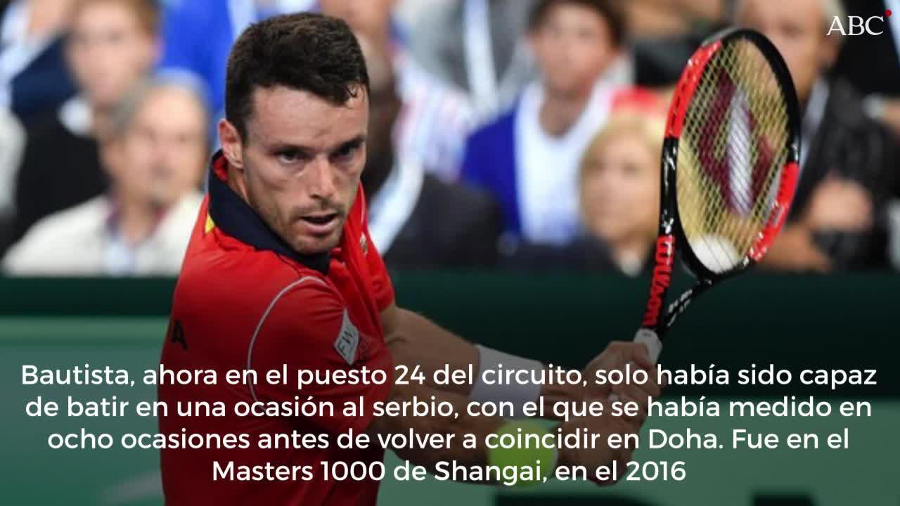 Bautista se mete en la final de Doha tras ganar a Djokovic