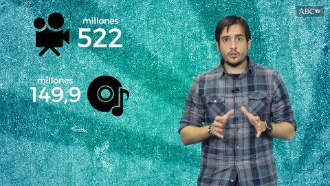 ¿Cómo se hace un videojuego?