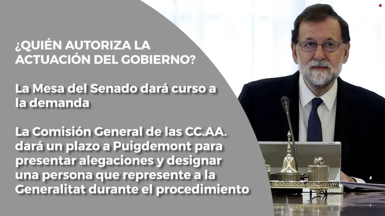 ¿Qué consecuencias tiene la aplicación del artículo 155 de la Constitución?