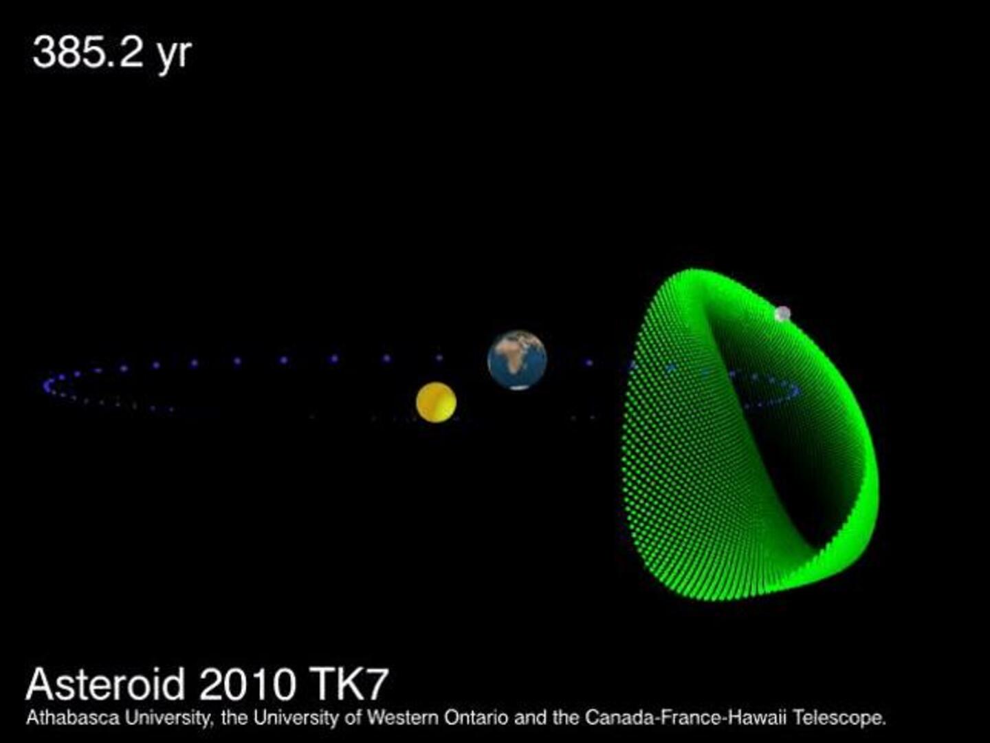 Un asteroide escolta a la Tierra