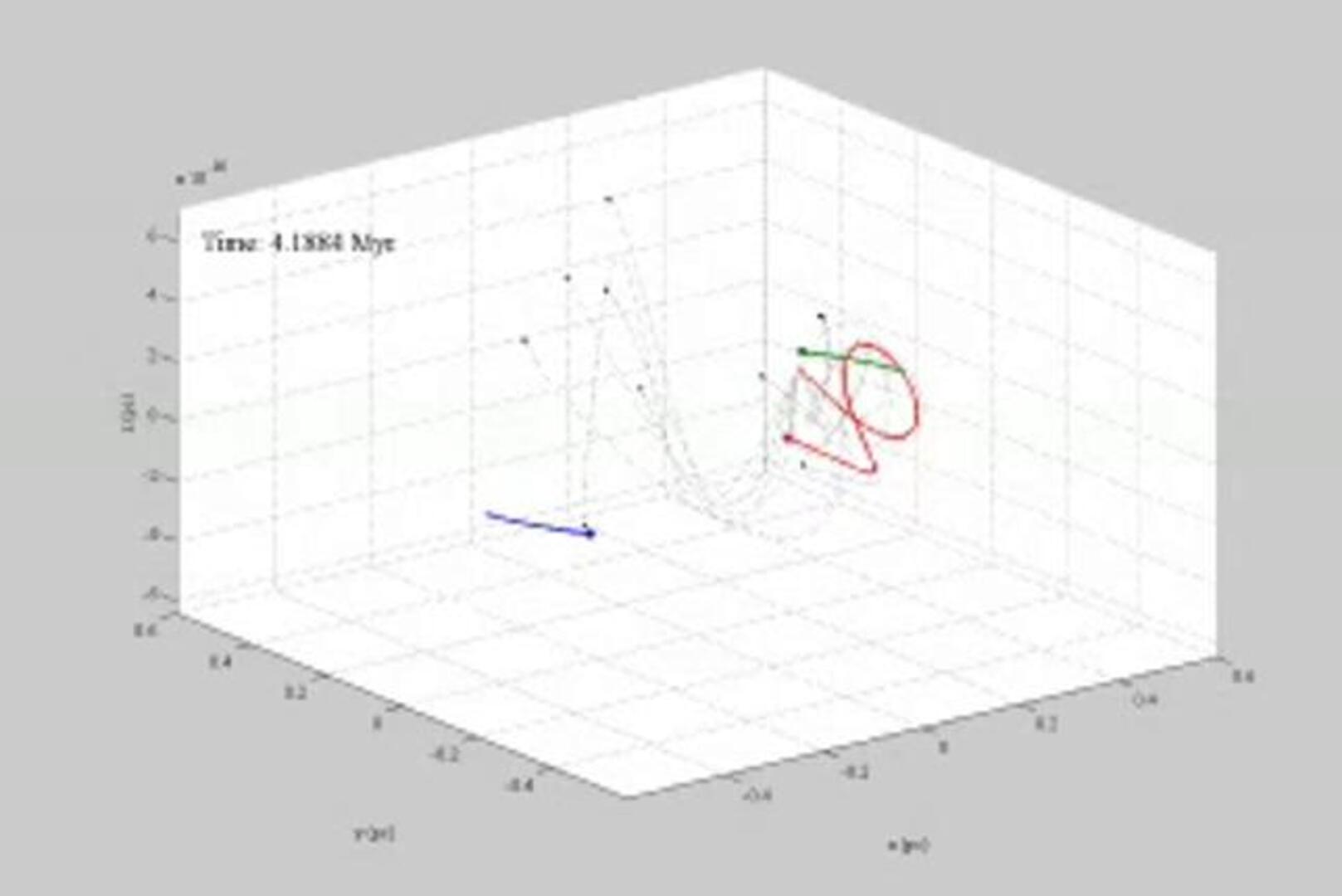 Un nuevo empujón a la teoría de la Panspermia