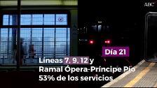 Servicios mínimos en Metro de hasta el 61% en la  huelga convocada los días 20, 21, 22 y 23 de mayo