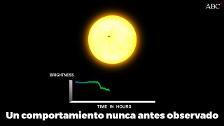 Punto y final para la megaestructura alienígena en la estrella más misteriosa del Universo