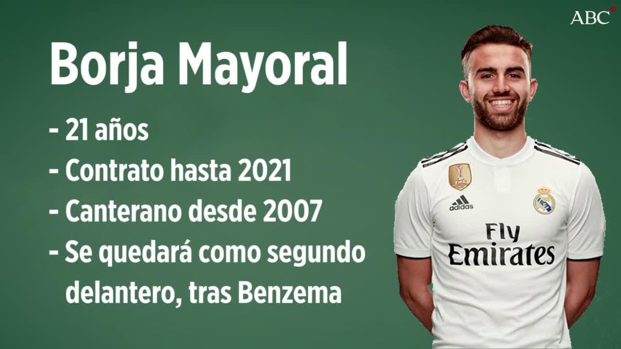 El futuro del Real Madrid, asegurado