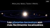 Nos pueden estar mirando desde nueve planetas