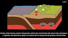 Hay un trillón de toneladas de diamantes bajo nuestros pies