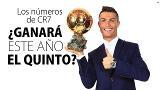 Cristiano, razones para el Quinto Balón de Oro