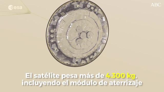 Vídeo: Así será el aterrizaje