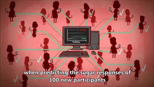 Los alimentos &#039;saludables&#039; no siempre lo son para todos