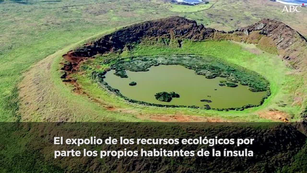 ¿Que sucedió en realidad en la Isla de Pascua?