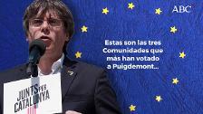 ¿Quién ha votado a Carles Puigdemont fuera de Cataluña?