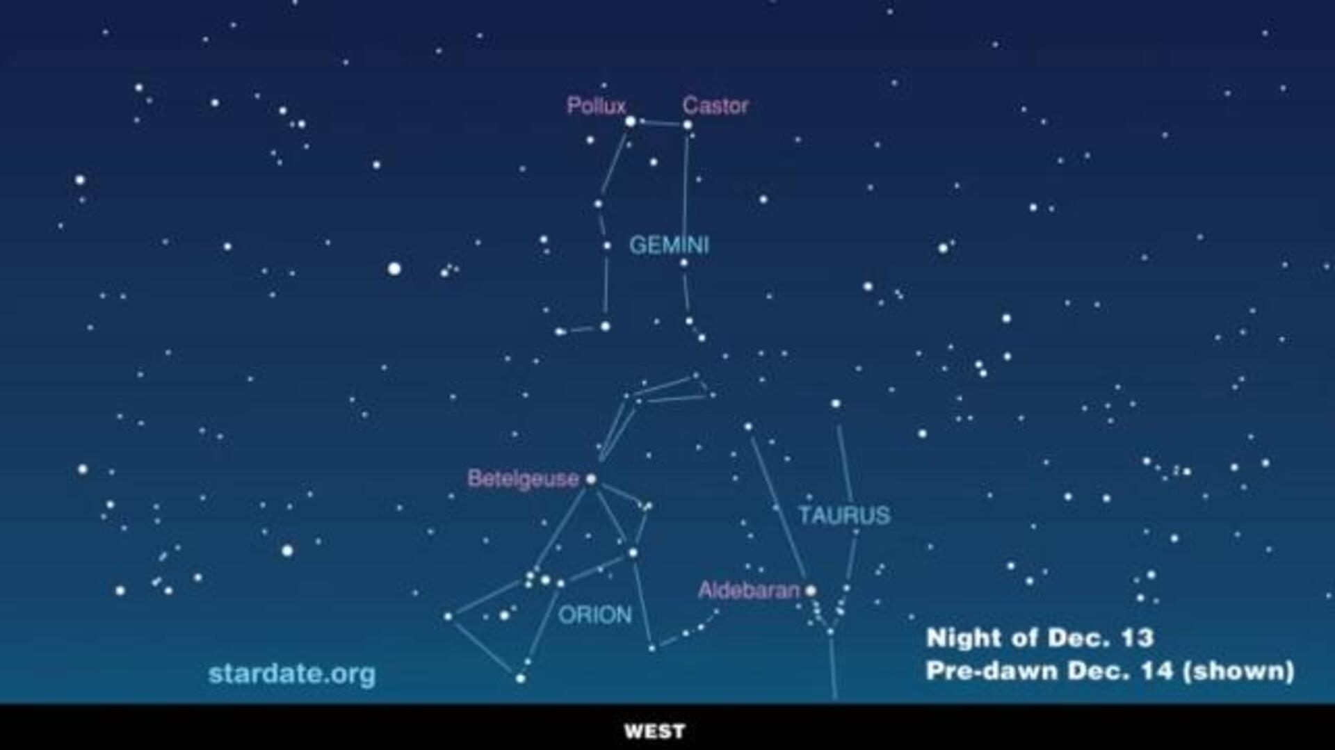 Las Gemínidas caen por docenas esta noche