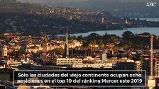 Viena es la ciudad con mejor calidad de vida del mundo