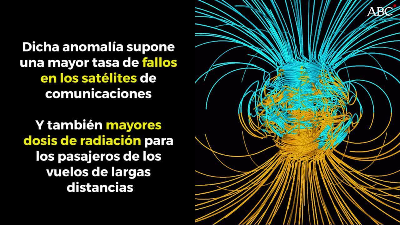 Representación del campo magnético terrestre. Los polos cambian sus posiciones cada varias decenas de miles de años